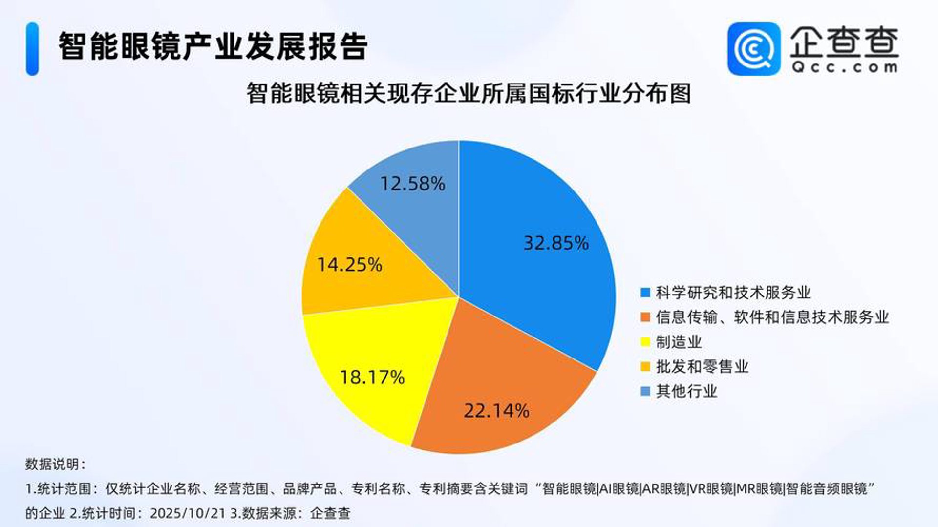 鑫松智能科技